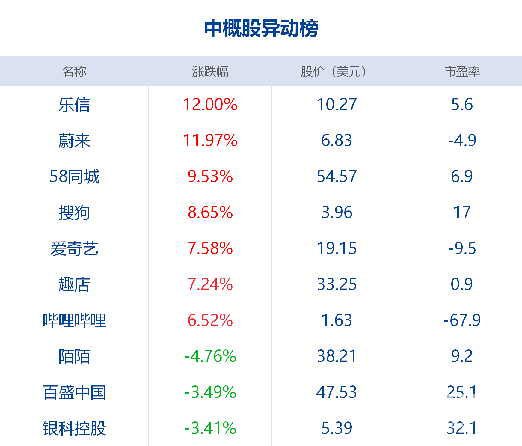 早财经丨北京又一菜场检出病毒，7个社区封闭管理