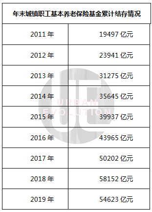 十四五期人口生育政策_十四五规划图片(2)