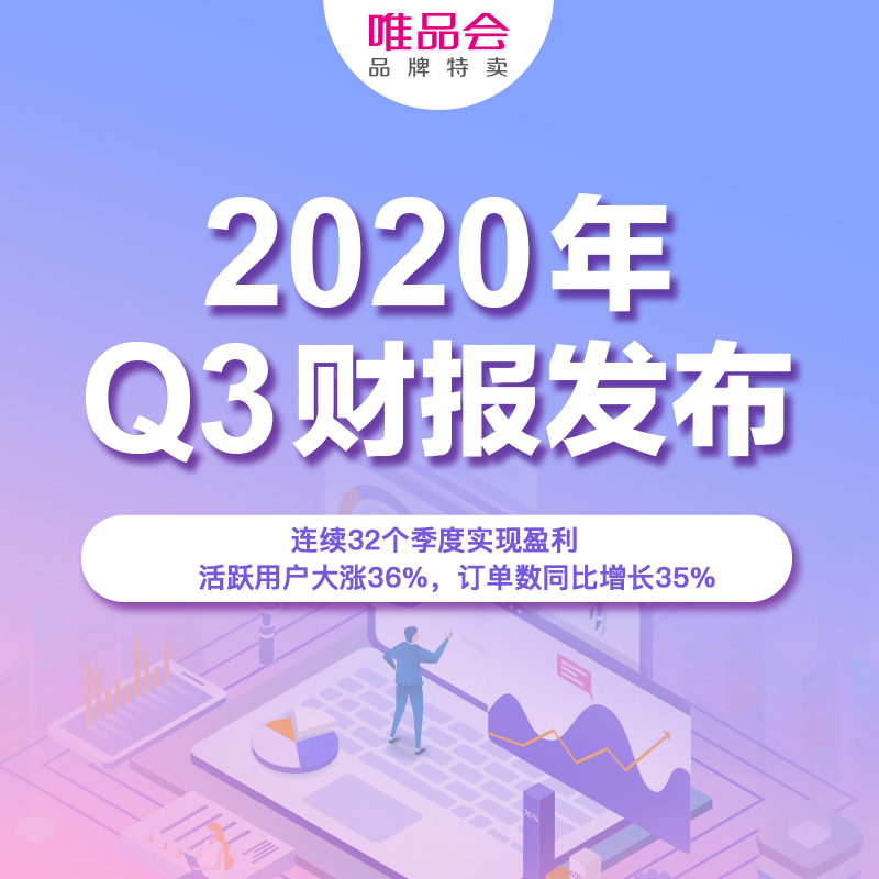 唯品会Q3活跃用户同比大涨36%，特卖模式受青睐