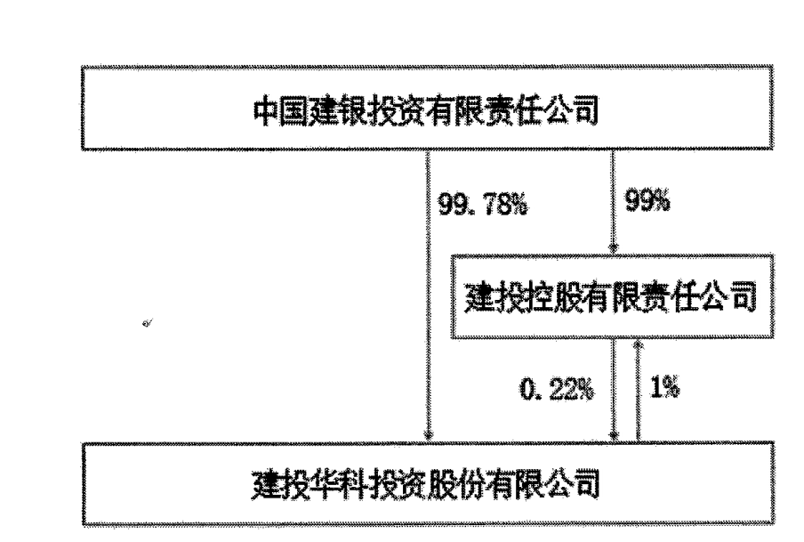 时隔一年再发控制权拟变更公告 麦克奥迪这次引进国资