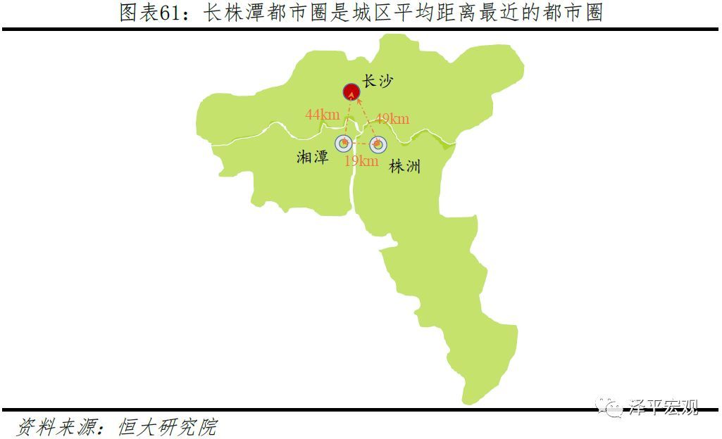 武汉城市圈发力，长株潭终于要“开跑”了？