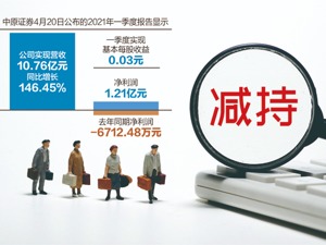 中原证券一季度扭亏为盈 2~3月被多家头部机构大幅减持