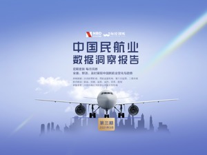 民航数据洞察｜货运表现：南航领先，海航增长最快