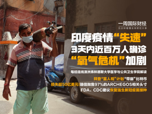 印度疫情凶猛3天新增近百万病例；拜登“富人税”计划“带崩”比特币；瑞信抛售97%Archegos相关头寸|一周国际财经