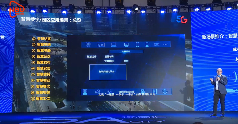 成都新经济“双千”发布会  |  智慧园区/楼宇综合信息一体化服务平台：实现园区/楼宇多系统联动