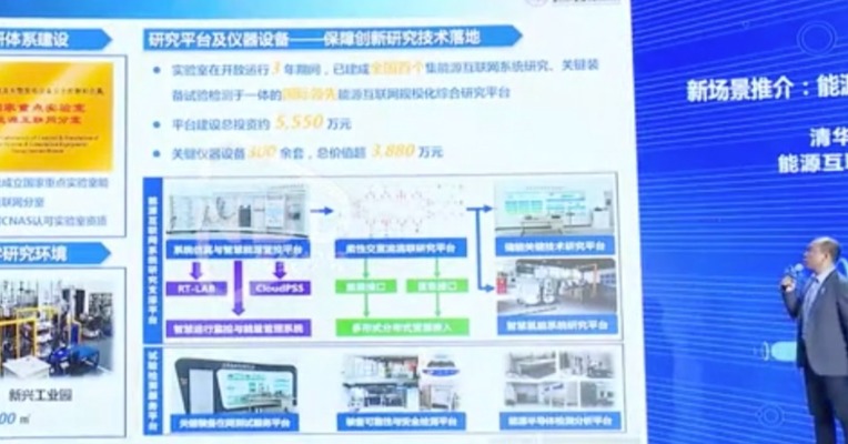 能源半导体可靠性检测与分析创新平台： 实现不同测试以及场景构建的功能