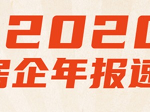 镁刻·年报速读 | 格力地产：2020年归母净利同比增长6.17%至5.59亿元
