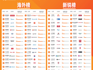 广告