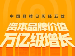 品牌意识觉醒，万亿价值增长 图解2021中国上市公司品牌价值榜