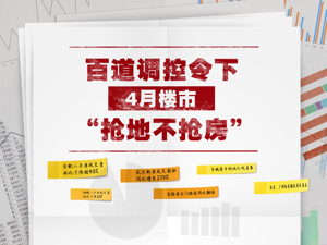 4月楼市遭遇百道调控令：楼市成交量价齐跌，土地市场战火燃起
