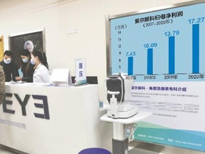 爱尔眼科股东大会：董事长陈邦给爱尔打70分，最大困惑是高估值