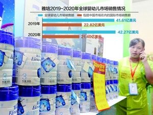 雅培婴幼儿1段奶粉检出香兰素：罚没1253万