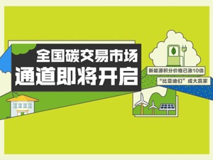 新能源积分涨价10倍，汽车行业却错过全国碳交易市场，“特斯拉们”如何兑现巨额红利？
