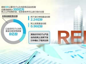 9只公募REITs发售在即 底层资产将“借基上市”