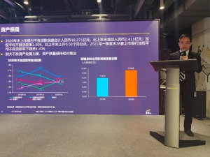 安永报告：去年54家上市银行净赚1.76万亿，数字化转型、零售业务转型、绿色金融成发展动力
