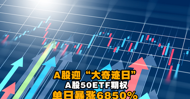 视频丨A股迎“大奇迹日”！A股50ETF期权单日暴涨6850%