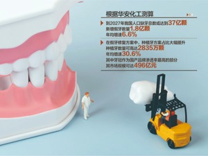高瓴、松柏战投合作落地 国瓷材料昨冲高回落
