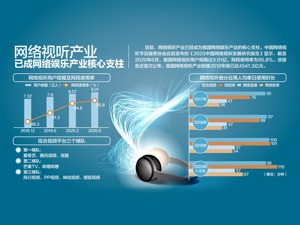 视听行业“年度风向标”盛会来了