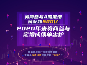 券商参与A股定增成绩单出炉：去年来逾50家券商获配513亿！大力参与同行定增，“行业一哥”竟频频踩雷，这是价值投资OR“抬轿”？