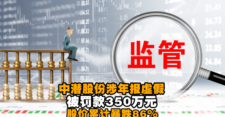 视频丨中潜股份涉年报虚假被罚款350万元