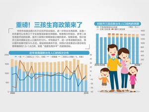 中共中央政治局召开会议 习近平主持