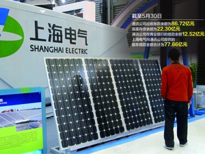 子公司应收账款逾期 上海电气最高损失恐达83亿元