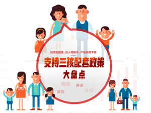 发放生育津贴、父母同休育儿假、提升入托率、降低抚养成本……..三孩时代配套支持措施有哪些？市场机遇展望