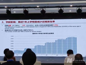 教育负担成青少年近视的重要原因 专家研究发现：推迟上学有助减少近视发生率