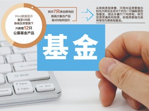 5月7只大集合转为公募产品 光证资管、中信证券领跑，首尾差距进一步拉大