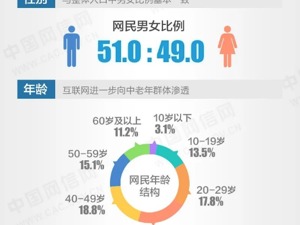 筑牢未成年人安全屏障，多益网络勇担社会责任清朗游戏环境