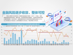 遏制系统性风险 多渠道补充银行资本金