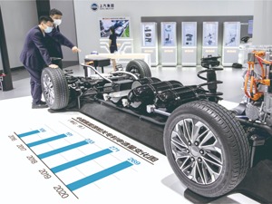 汽车行业加速拥抱碳中和 专家建议研究禁售燃油车政策