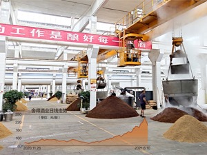 易会满：IPO发行既未收紧也未放松