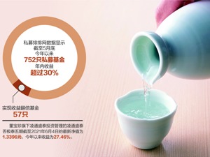 董宝珍举报令板块遭遇重挫 白酒股泡沫要破了吗？