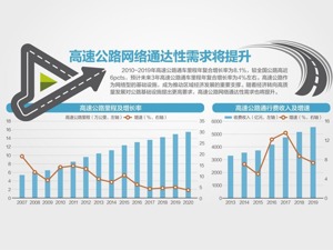 9月底前全国推广高速公路差异化收费