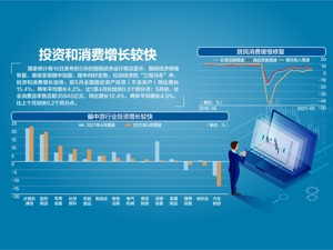 制造业投资回升 经济保持稳定恢复