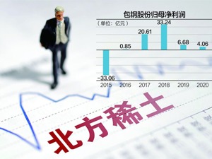 北方稀土拟掏数亿资金“替父偿债” 将携控股股东增持包钢股份