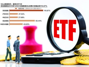 首批双创50ETF基金获批 9家公司拔得头筹