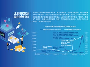 央行就虚拟货币交易炒作问题约谈部分机构：各机构应切断虚拟币交易资金支付链路