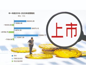 最近3年经营活动现金流净额为负 中一科技冲刺创业板