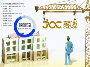 恒大母公司拟转让嘉凯城29.9%股份 “老朋友”华建控股王忠明接盘
