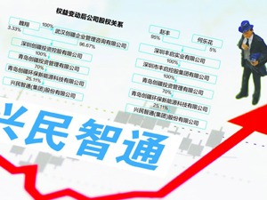 一年后实控人将再变更 兴民智通收关注函