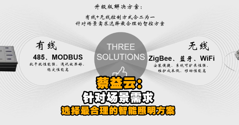蓝景光电智能事业部副总裁蔡益云：针对场景需求选择最合理的智能照明方案