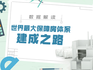 中国建成世界最大住房保障体系：用2300万套房帮5000多万居民出棚进楼 向住有所居目标大步迈进！
