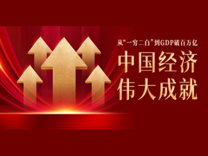 百年复兴路：从“一穷二白”到GDP破百万亿！25张图看中国经济伟大成就