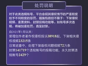 保护创作者权益，抖音原创者联盟计划已为3万名作者提供维权服务