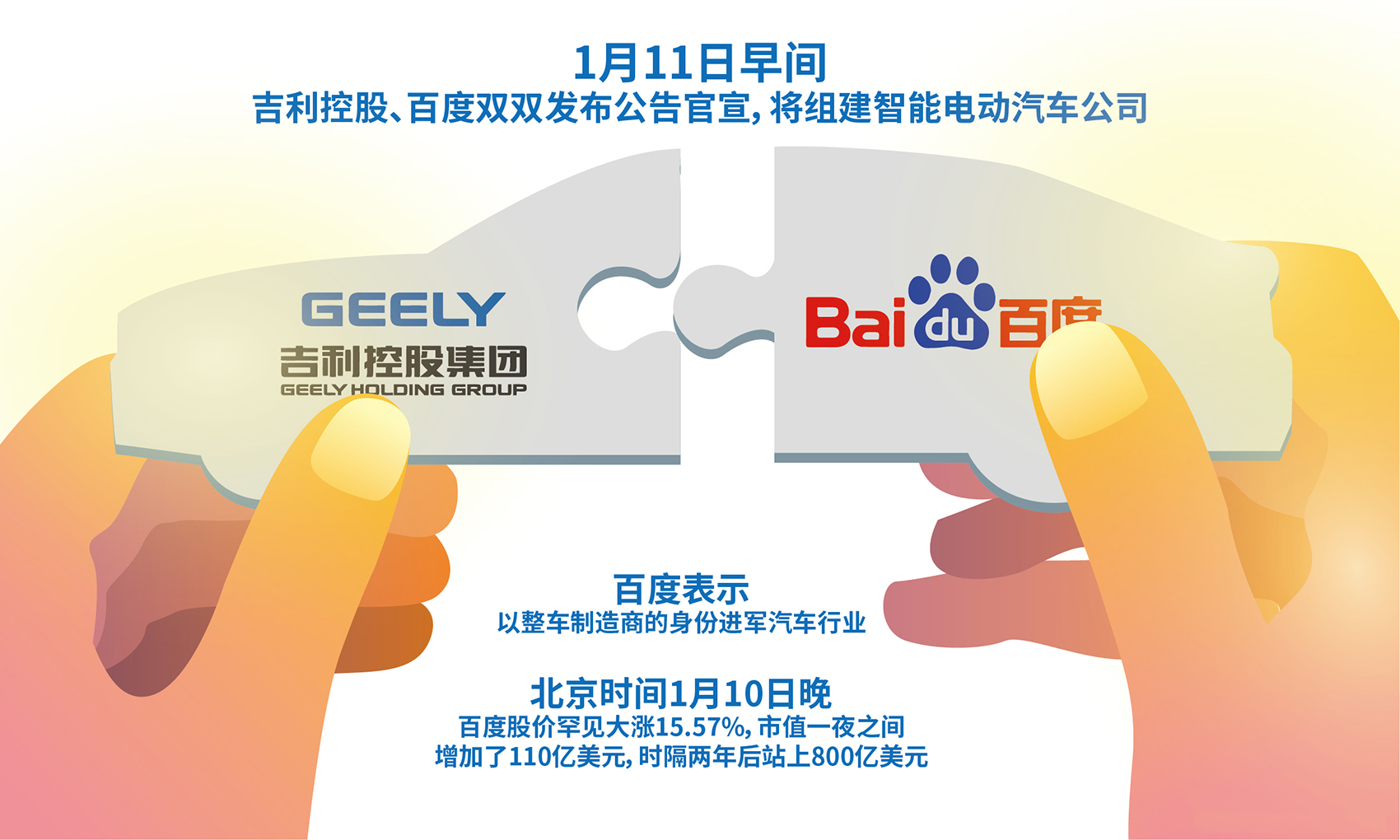 每日经济新闻