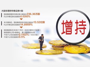 朱雀基金减持4500万股H股 华泰证券大股东随后大手笔增持