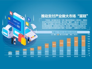 央行副行长范一飞答每经记者问：降低收费 支付产业链共担责任