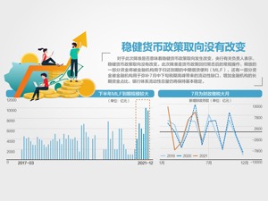 全面降准超预期 今天A股怎么走